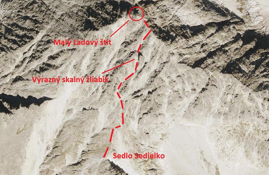 Letecká snímka s vyznačnou trasou zo sedla Sedielko k Malému Ľadovému štítu